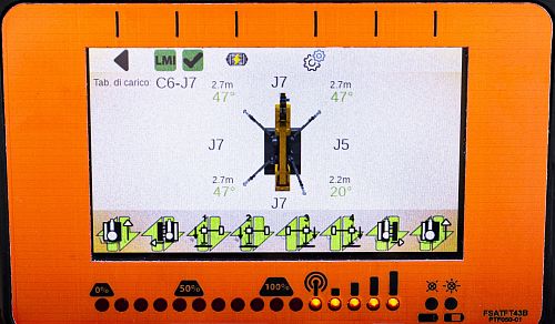 Mini crane SPX 532